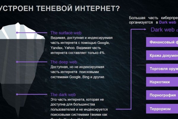 Что такое кракен в даркнете