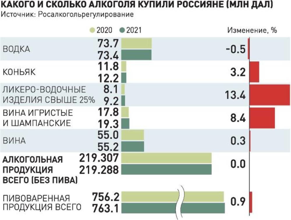 Оригинальные ссылки кракена